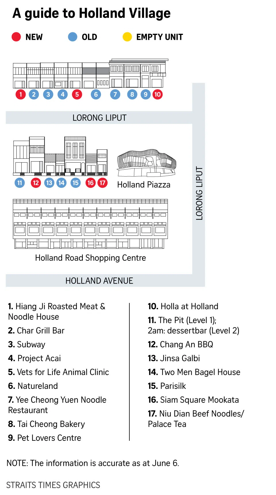 FILE PHOTO: The New Paper