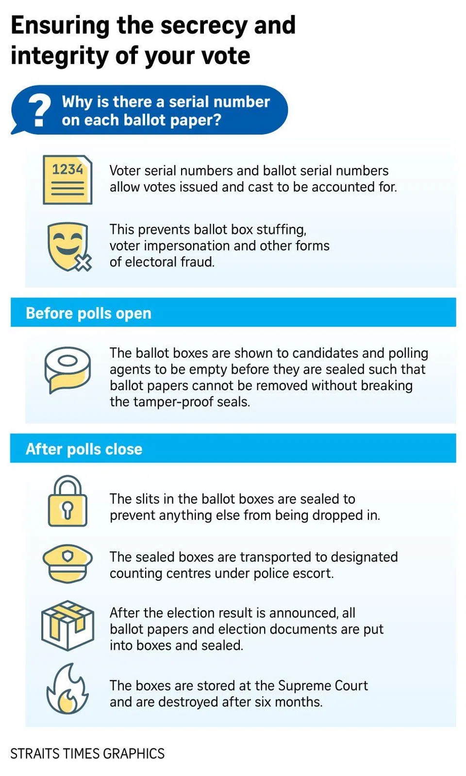 FILE PHOTO: The New Paper