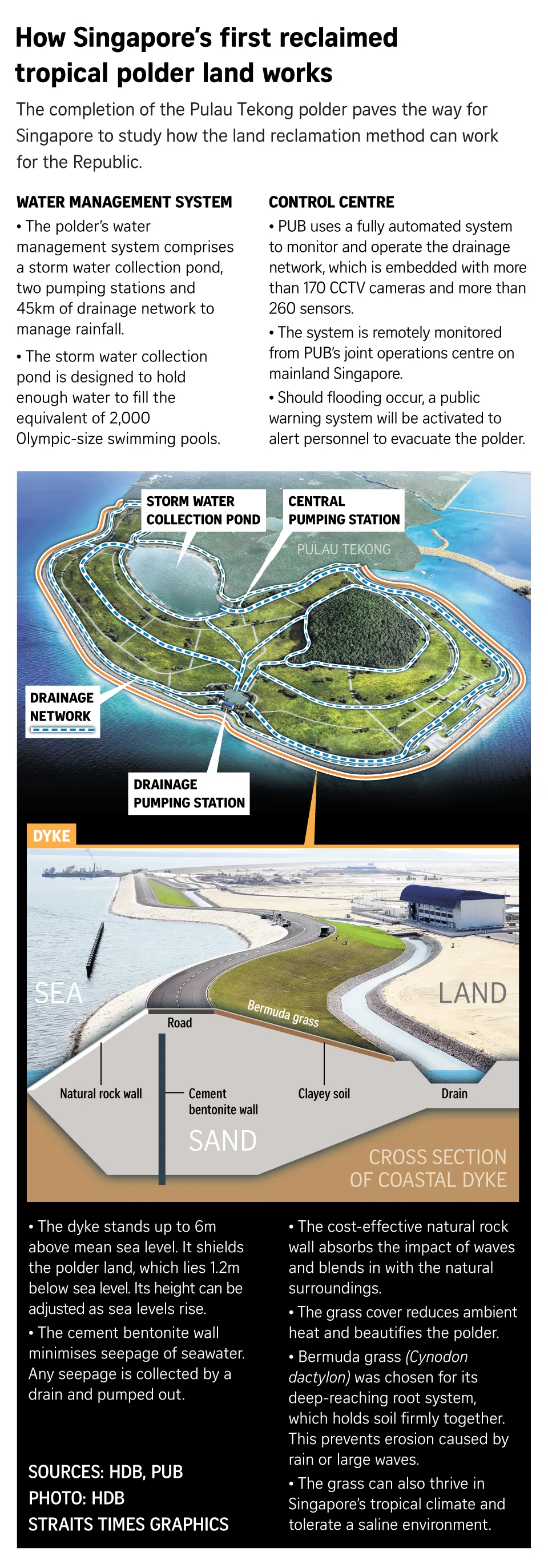 FILE PHOTO: The New Paper