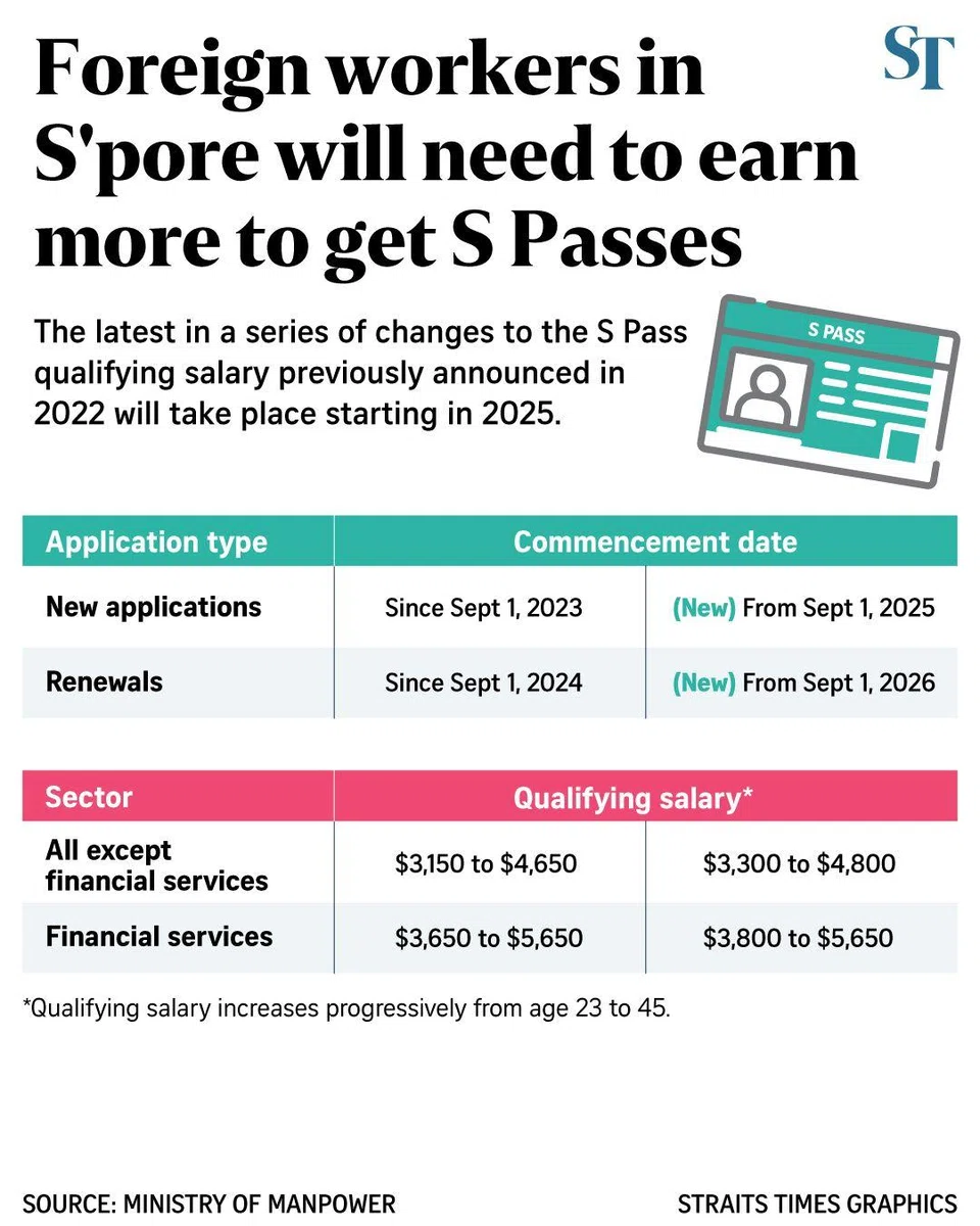 FILE PHOTO: The New Paper