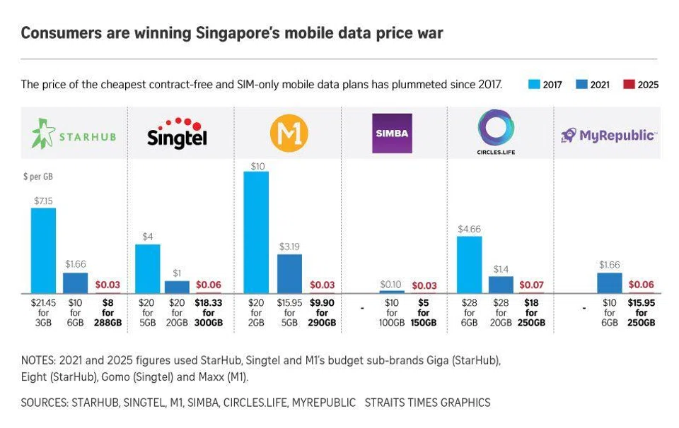 FILE PHOTO: The New Paper