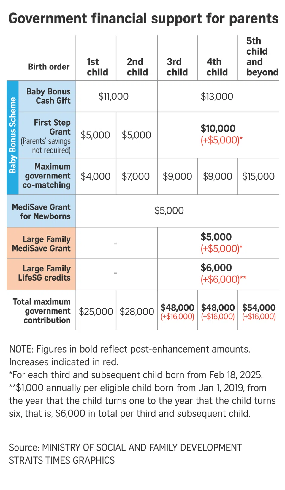 FILE PHOTO: The New Paper