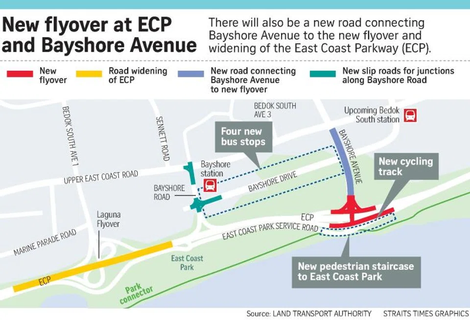 FILE PHOTO: The New Paper