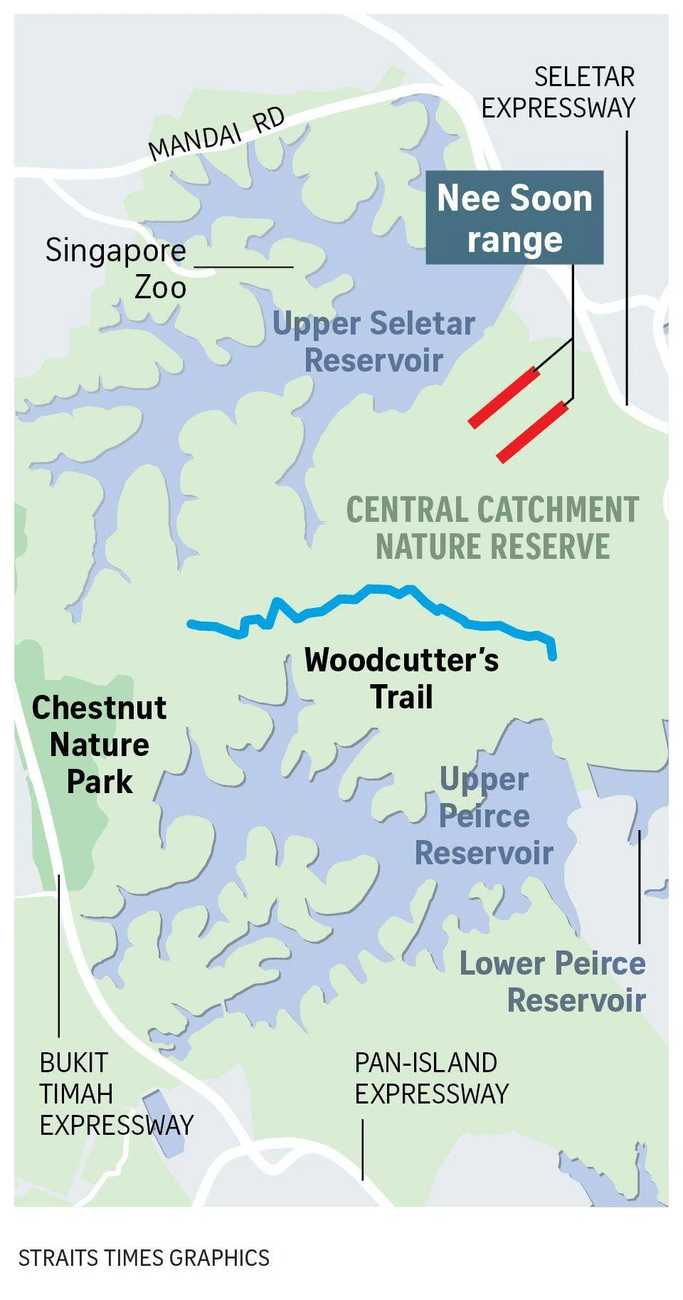 FILE PHOTO: The New Paper