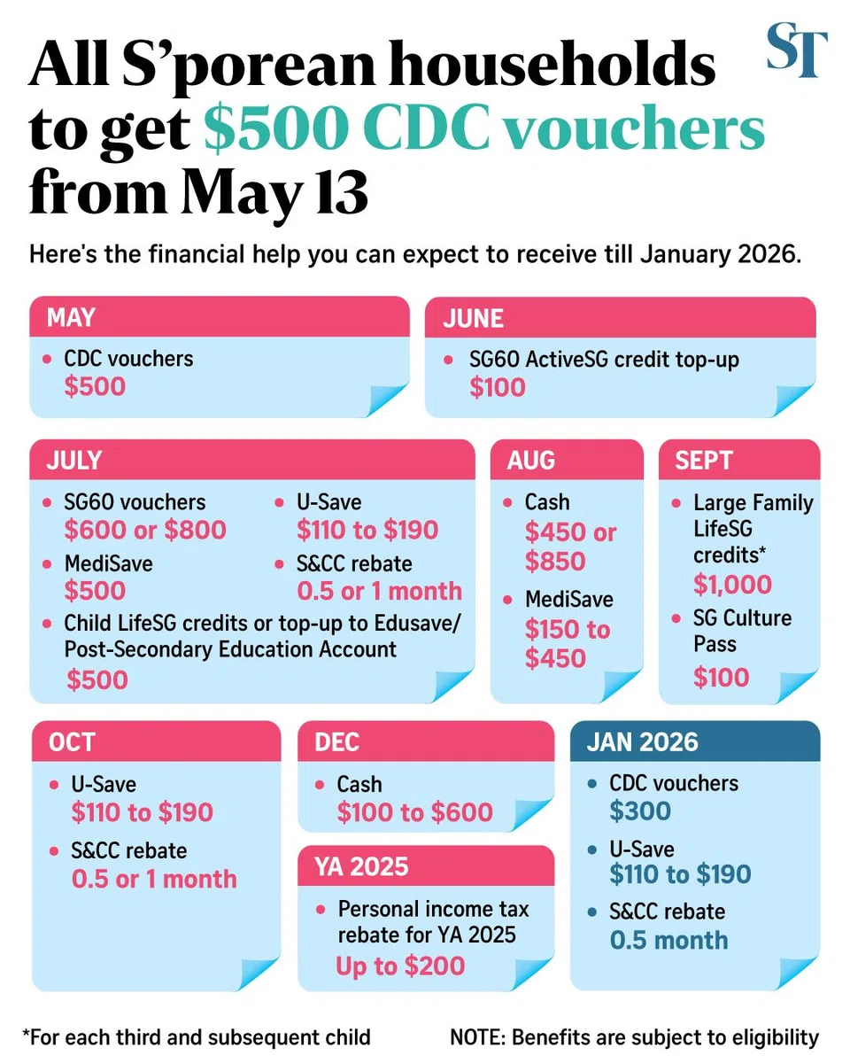 FILE PHOTO: The New Paper