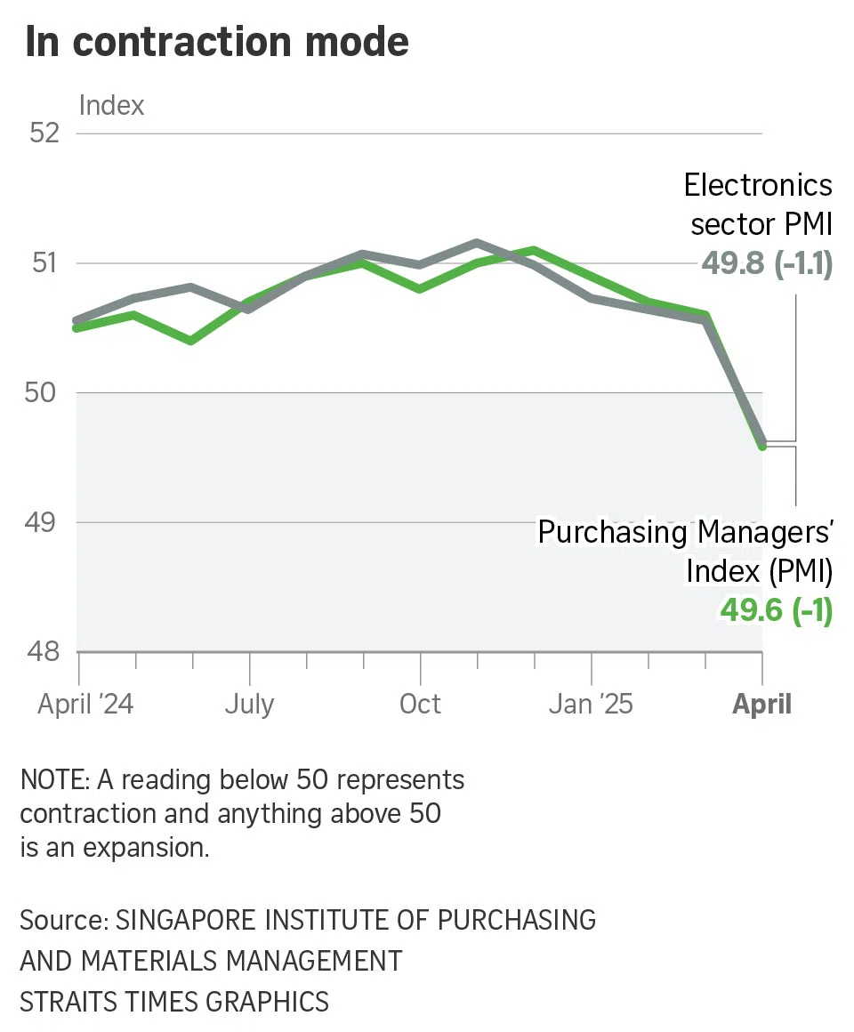 FILE PHOTO: The New Paper