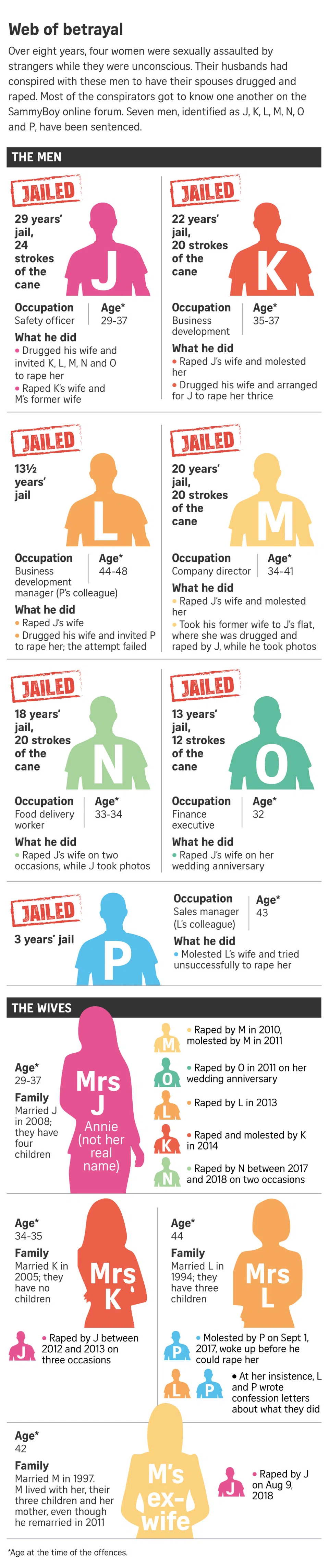 FILE PHOTO: The New Paper