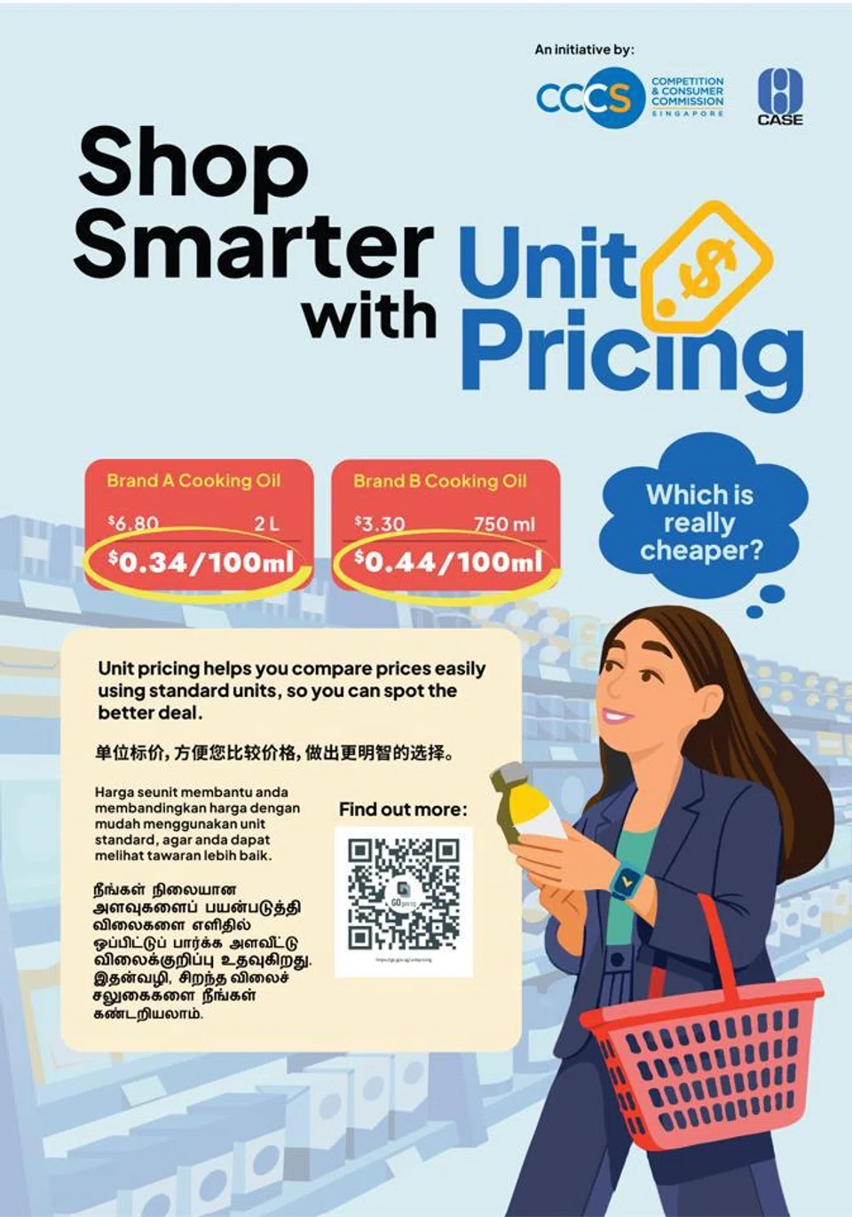 The programme aims to help consumers make more informed purchasing decisions.