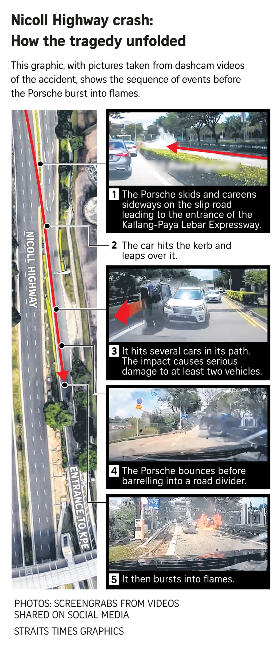 FILE PHOTO: The New Paper