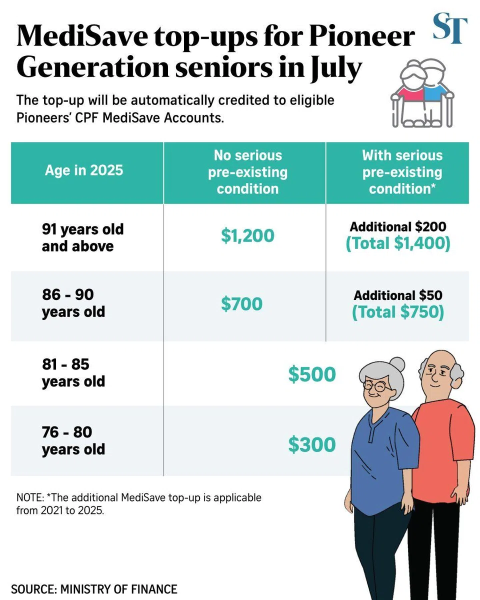 FILE PHOTO: The New Paper
