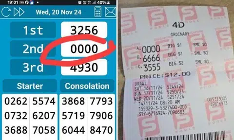 Number 0000 wins second prize in 4D draw for second time after over 10 years