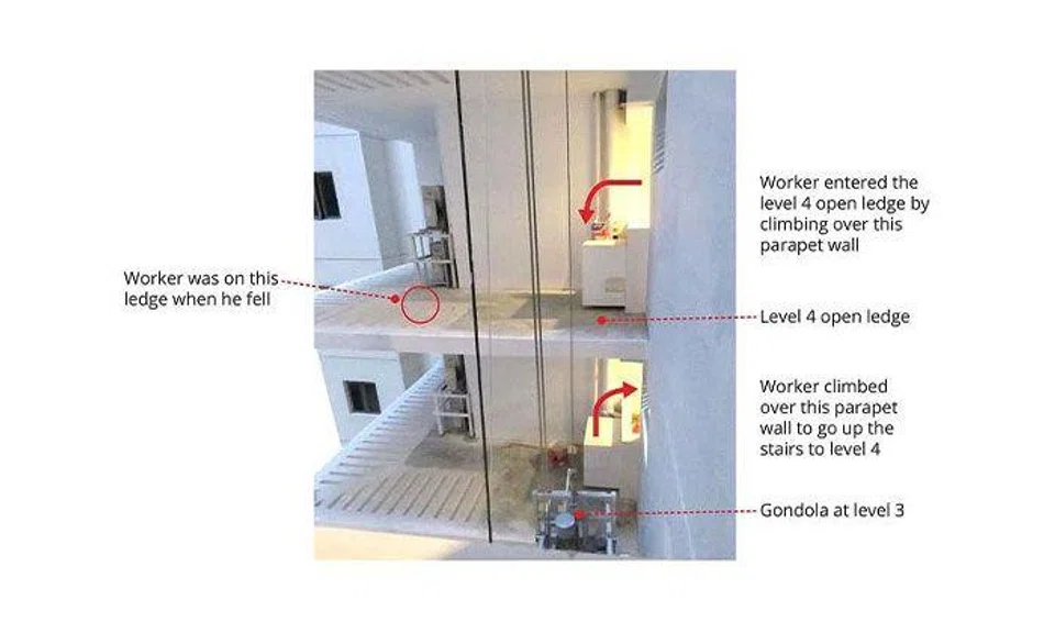 The 37-year-old painter from Myanmar fell while working on an open ledge and landed in the basement. PHOTO: WORKPLACE SAFETY AND HEALTH COUNCIL