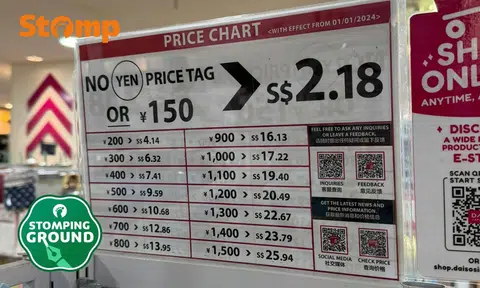 Daiso price chart