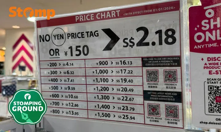 Daiso price chart