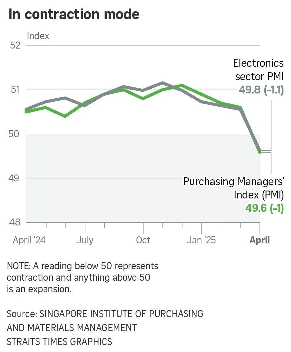 FILE PHOTO: The New Paper
