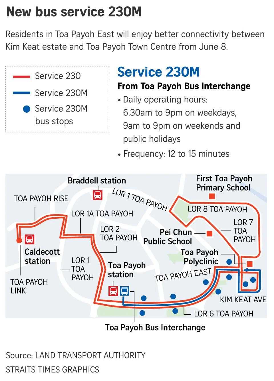 FILE PHOTO: The New Paper