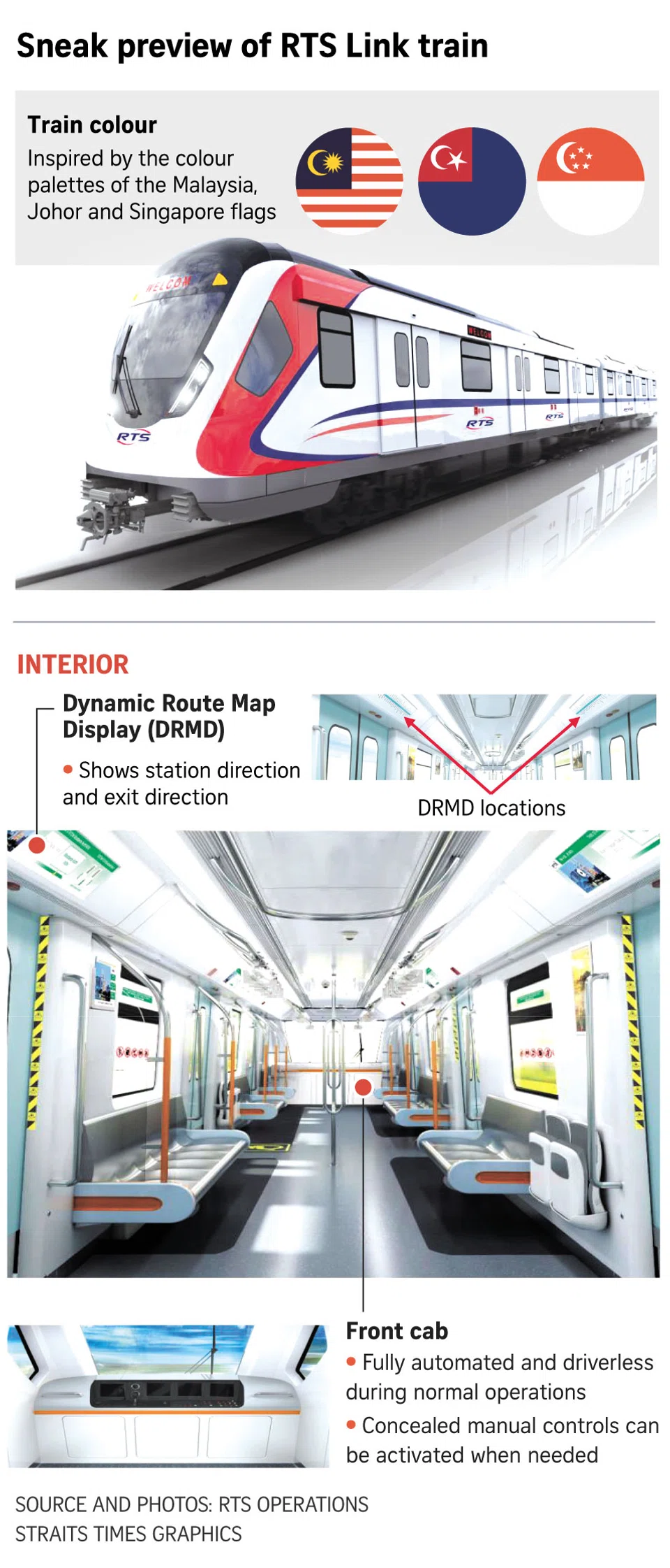 FILE PHOTO: The New Paper