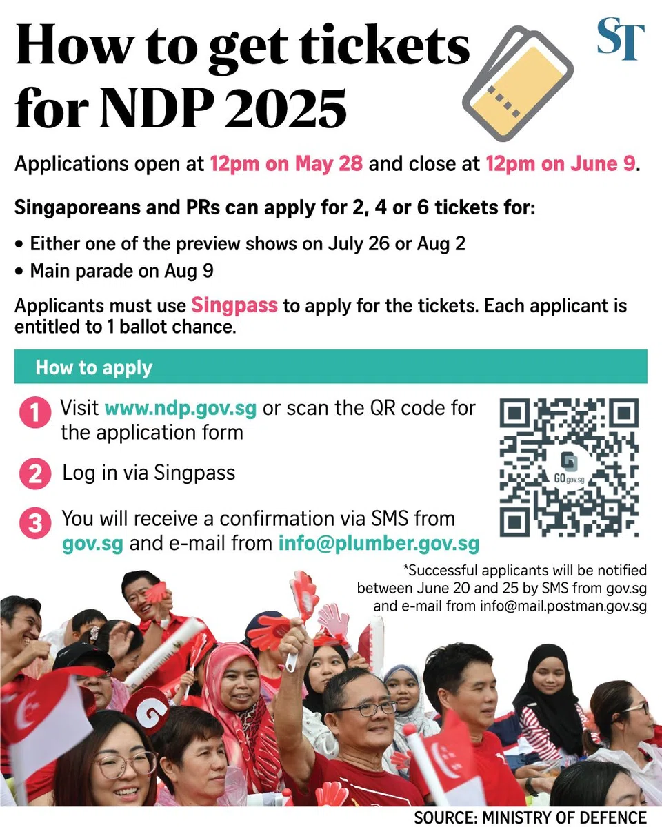 FILE PHOTO: The New Paper