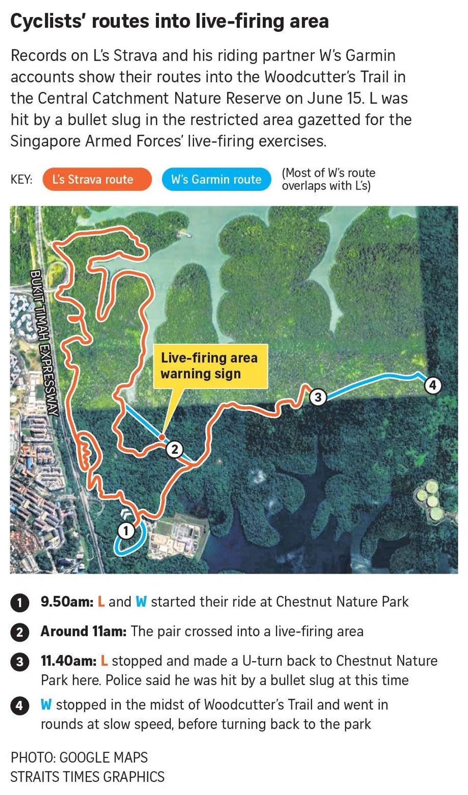 FILE PHOTO: The New Paper