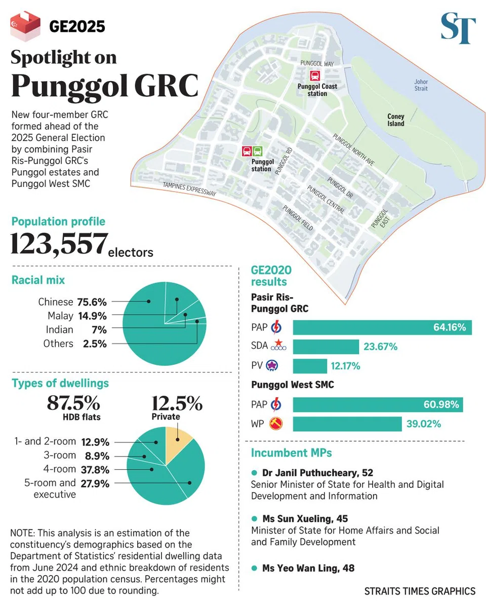 FILE PHOTO: The New Paper