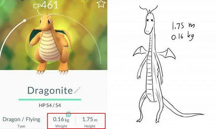 Illustrator draws what Pokemon 'correctly' look like -- based on their ...