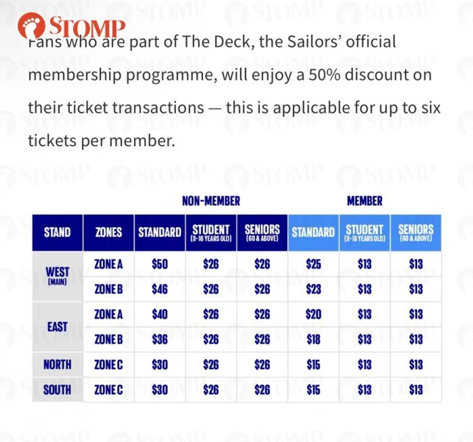 Lion City Sailors Sharjah FC final tickets