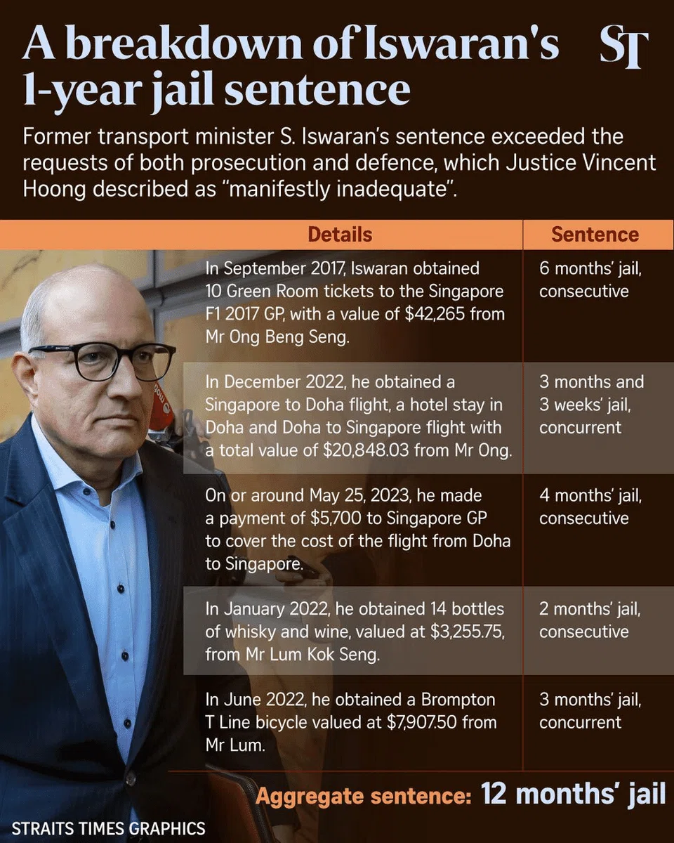 FILE PHOTO: The New Paper