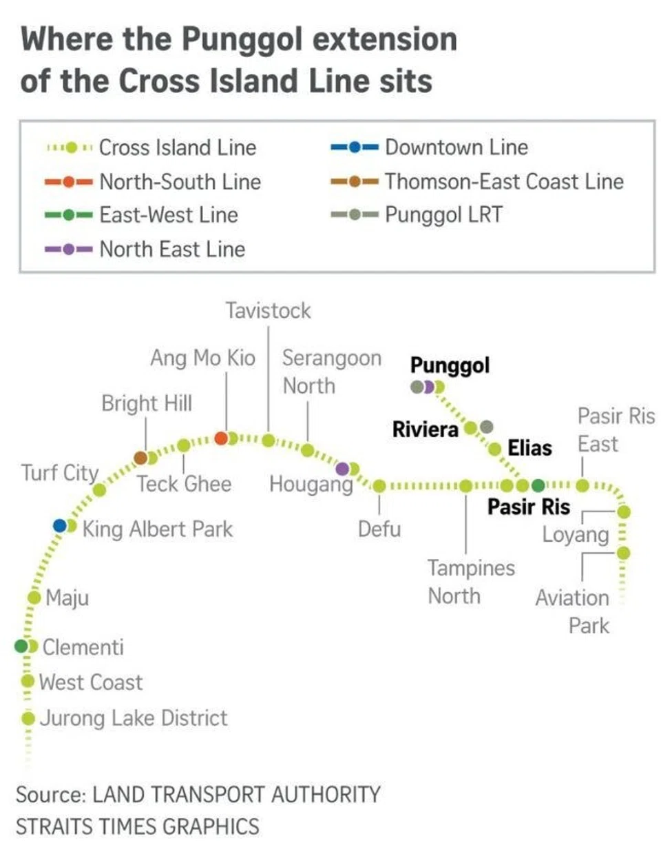 ‘It’s very noisy’: Some Punggol residents affected by noise from Cross Island Line work