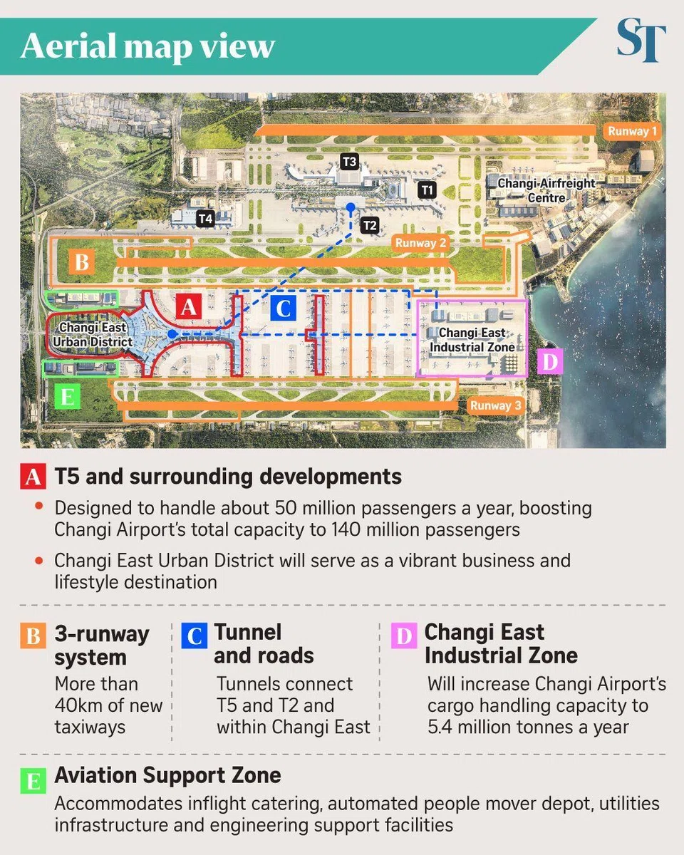 FILE PHOTO: The New Paper