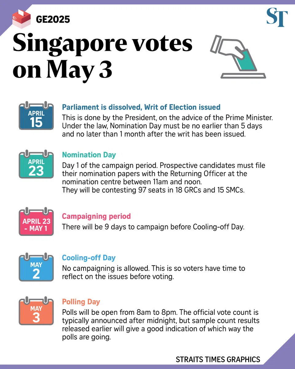 FILE PHOTO: The New Paper