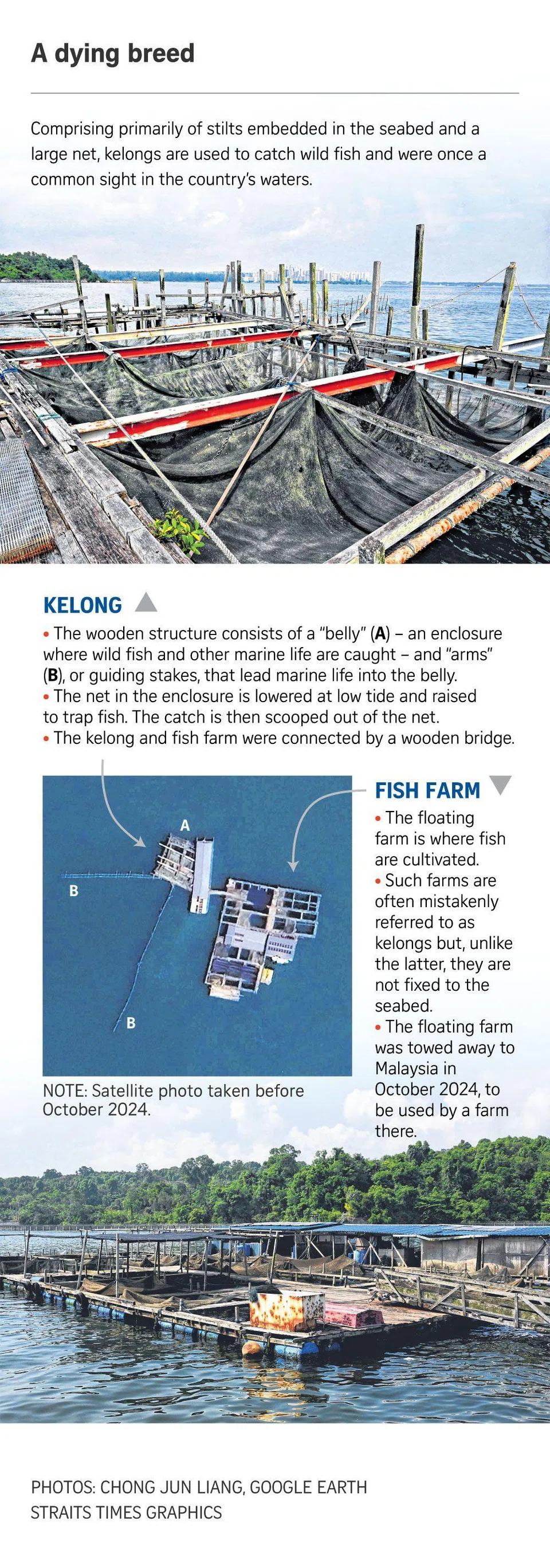 FILE PHOTO: The New Paper