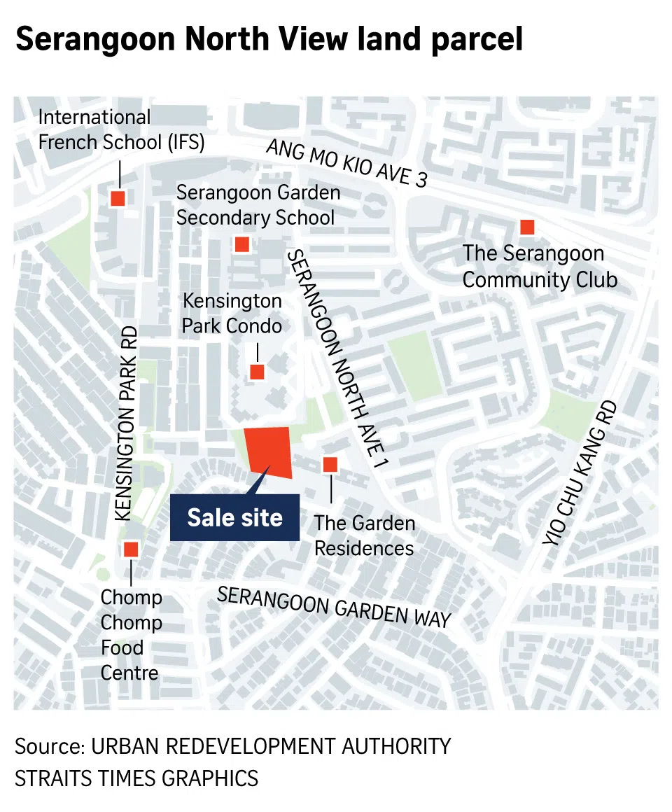 Private housing sale site map of Serangoon North View land parcel.