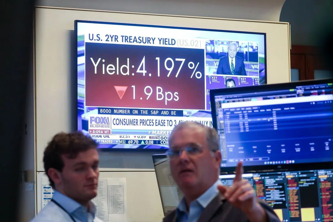 Recent data has pointed to a softer US economy, leading investors to scale back expectations of a rate hike.