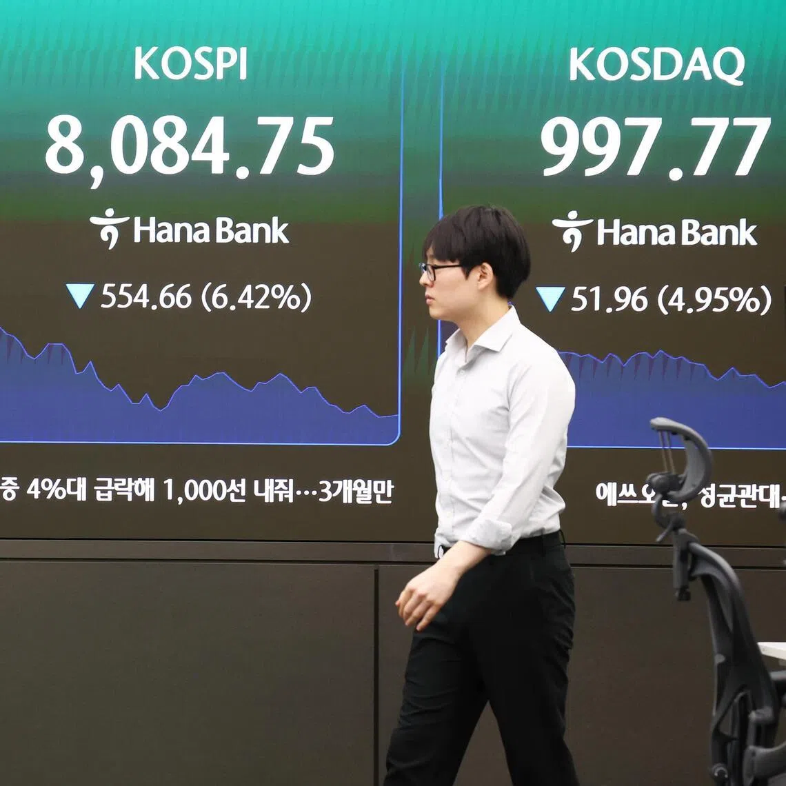 The sell-off was biggest in South Korea - home of Samsung and SK Hynix - where the Kospi index sank as much as 7 per cent.