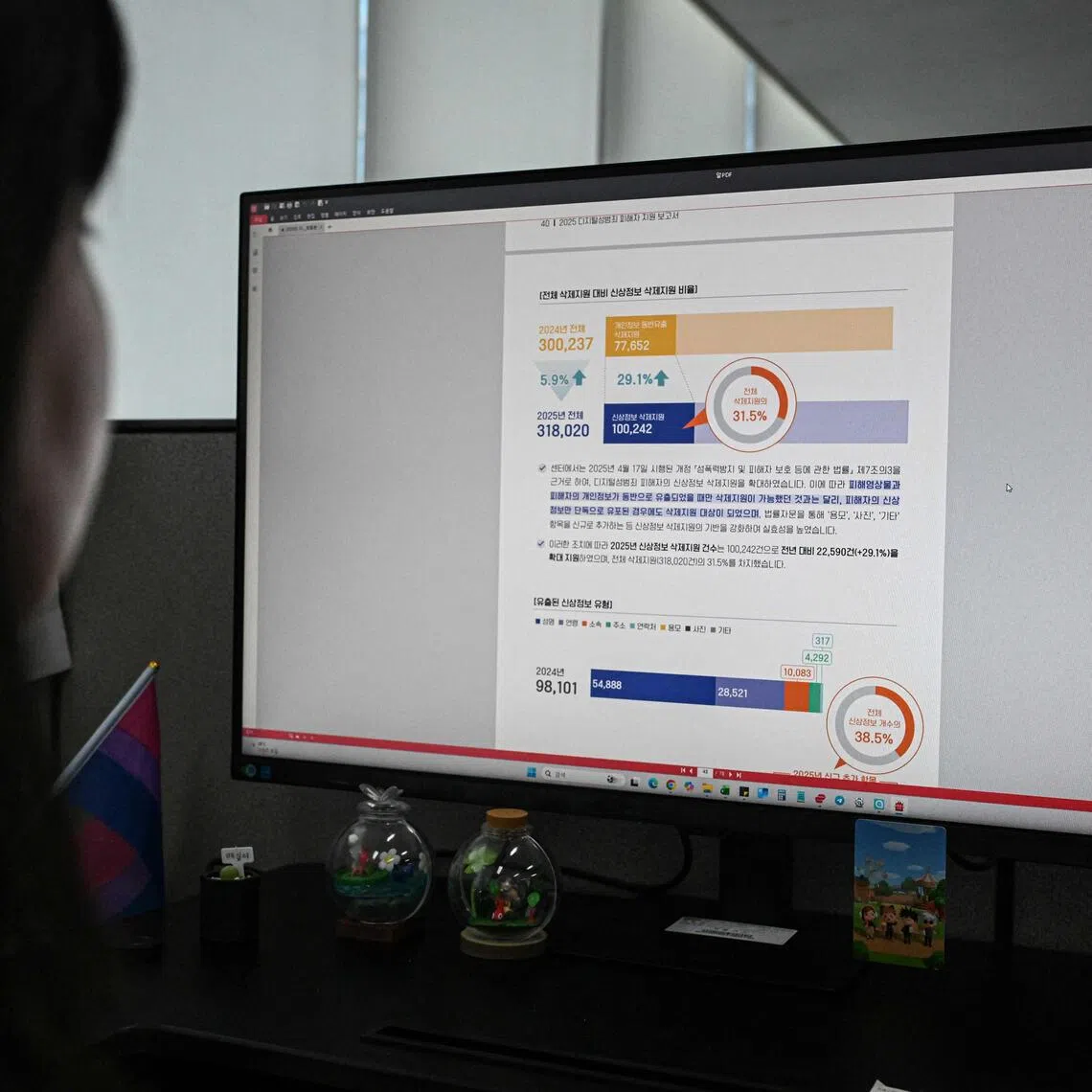 A staff member of the National Center for Digital Sexual Crime Response reads a victim report at their office in Seoul.