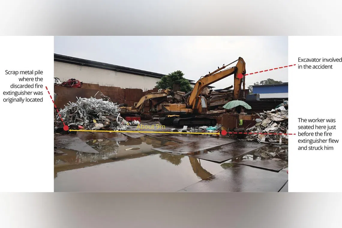 On May 15, an excavator was being used to transfer scrap metal when a discarded fire extinguisher cylinder containing carbon dioxide suddenly flew and struck a worker seated nearby.
