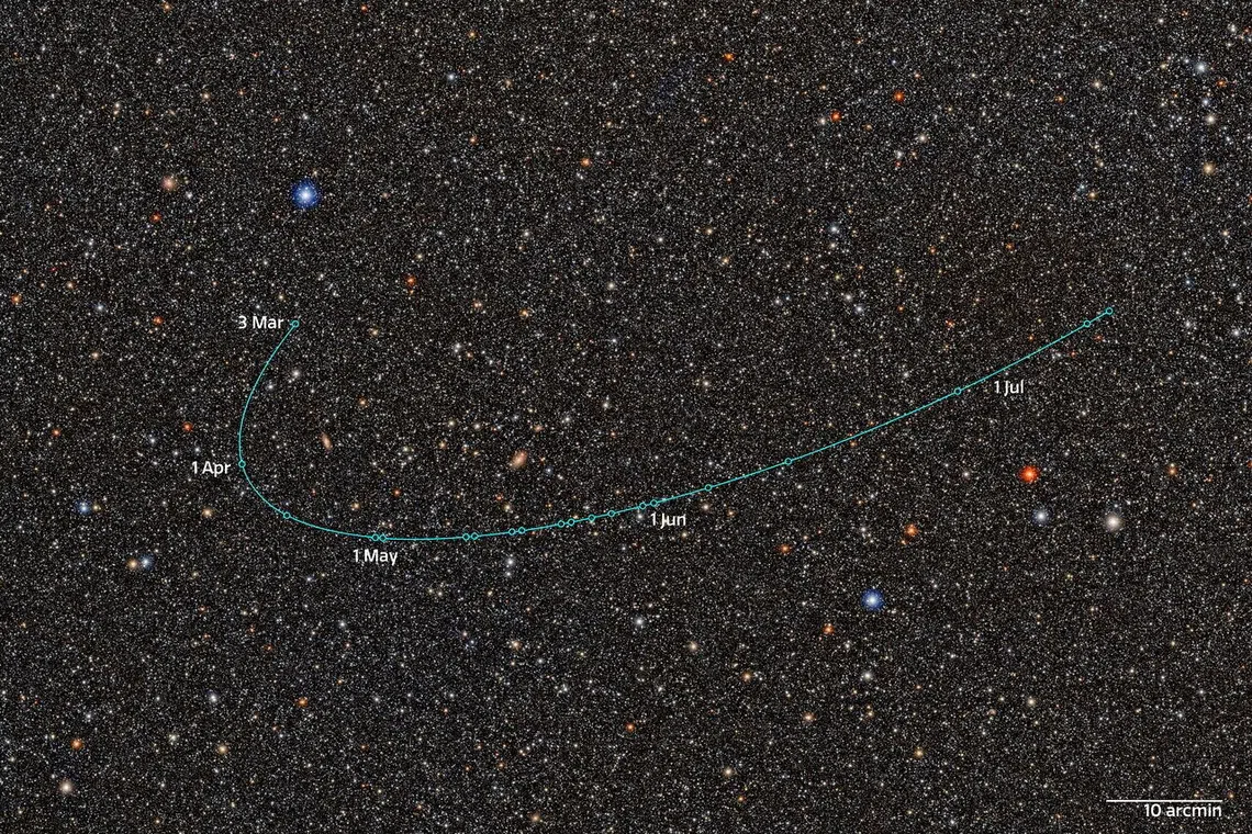 This image shows the orbital pathway of the newly discovered dwarf planet candidate 2026 ED138, as observed by the US National Science Foundation/Department of Energy Vera C. Rubin Observatory. This image is a composite of multiple images captured by Rubin between March 4 and July 11, 2026, at intervals indicated by the teal-colored circles. ED138 is visible at the center of each circle. NSF–DOE Vera C. Rubin Observatory/NOIRLab/SLAC/AURA/Handout via REUTERS