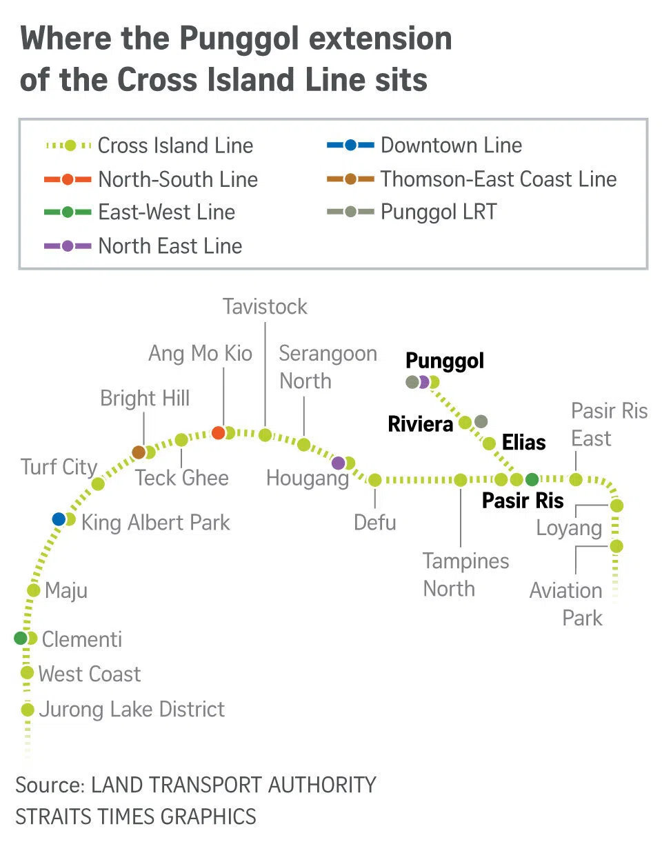 Graphic on the Punggol extension of the Cross Island Line.