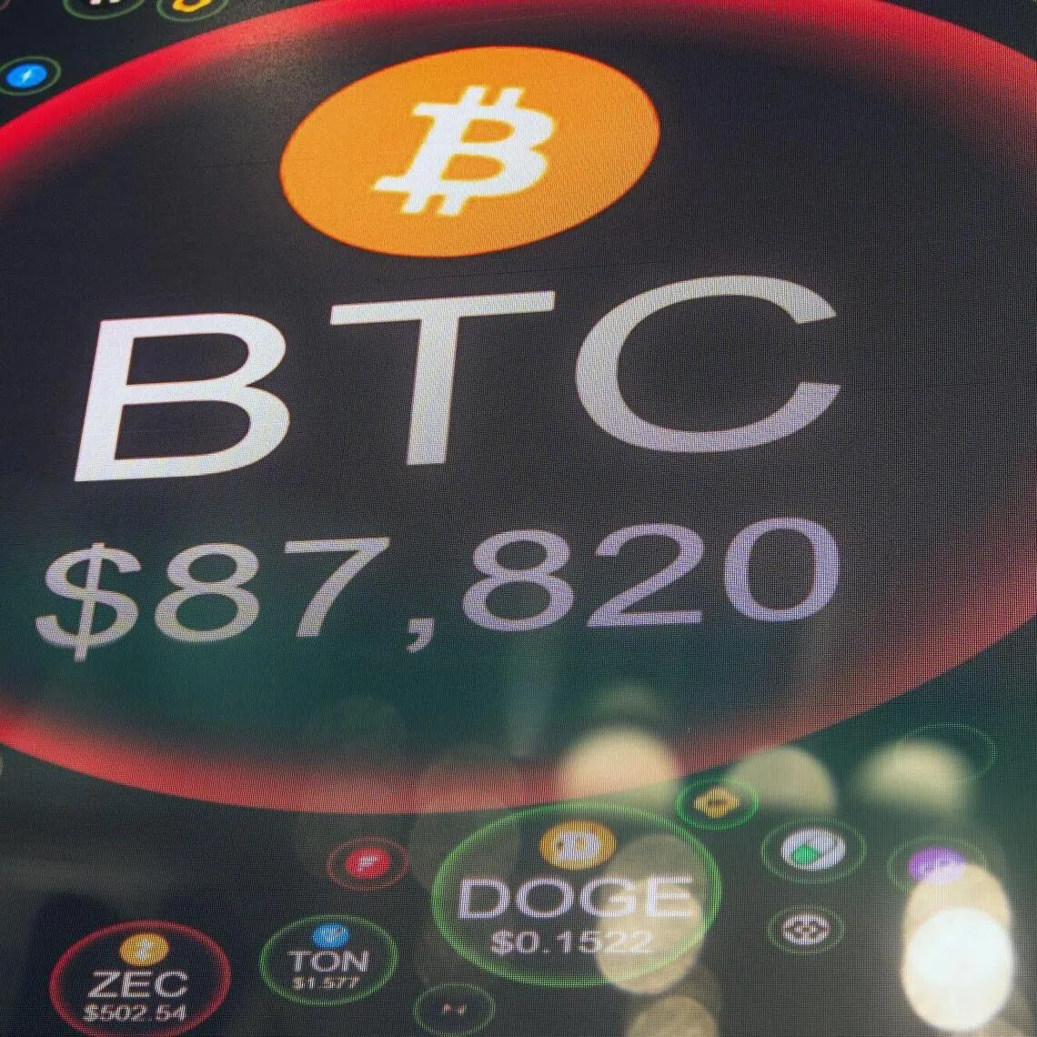 Bitcoin slid as much as 4.3 per cent to below US$88,000 in early Asia trading, while Ether dropped 6 per cent to below US$2,900.