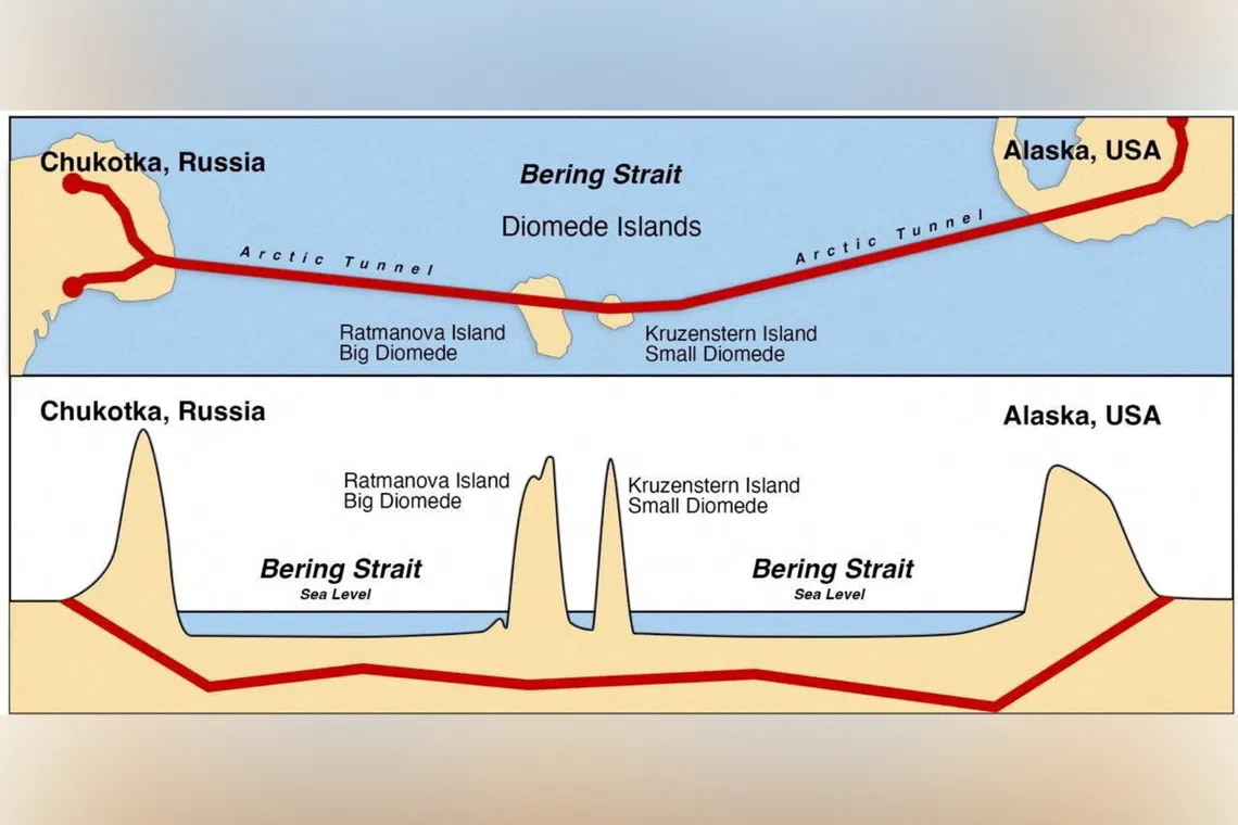 Kremlin envoy proposes a ‘Putin-Trump tunnel’ to link Russia and US