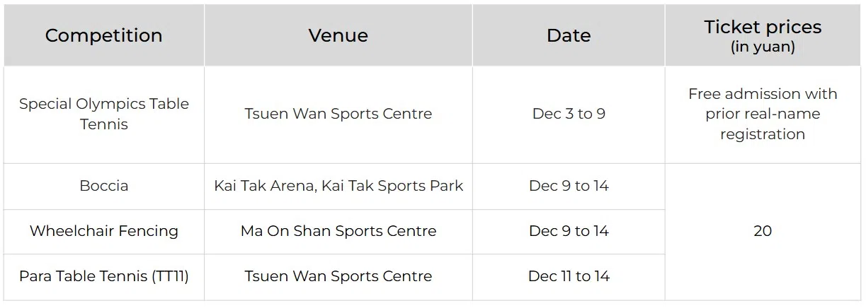hong-kong-cohost-china-15th-national-games-special-events-table