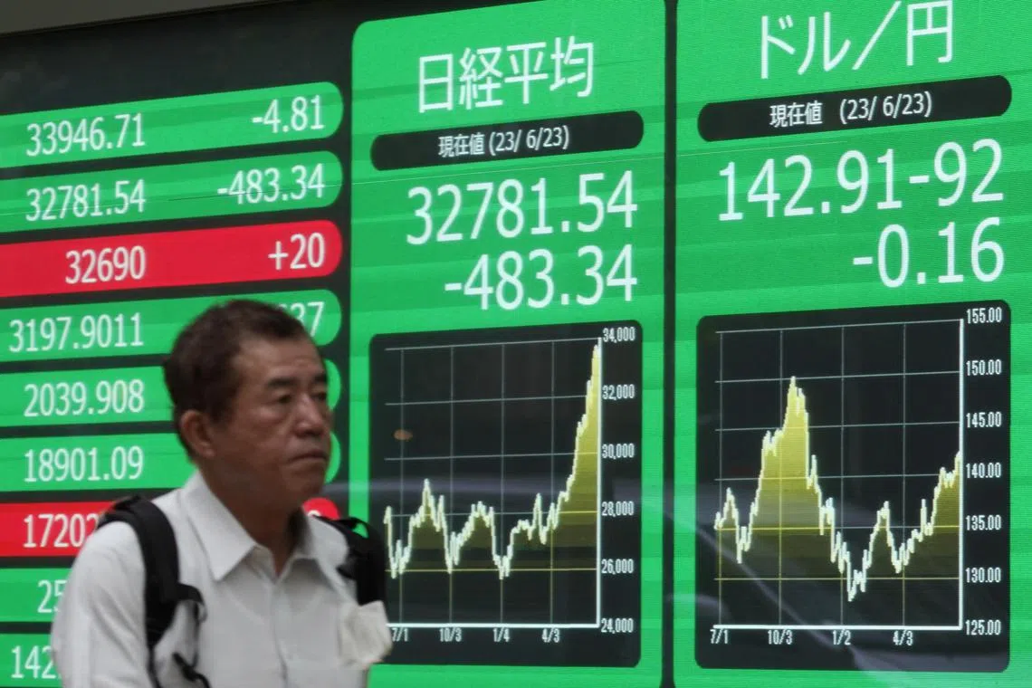 Japan’s Nikkei share index dipped 0.2 per cent and Australia’s ASX 200 fell 0.4 per cent.
