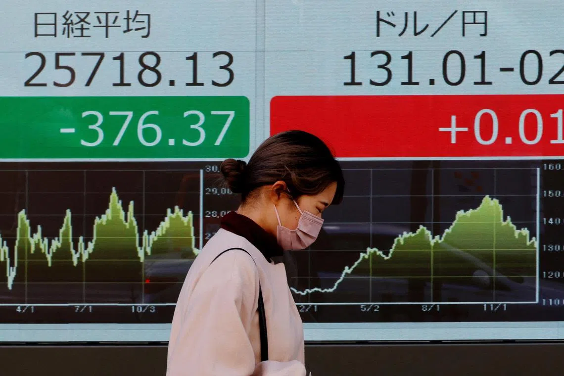 Japan’s Nikkei ended the morning session up 0.34 per cent, Hong Kong’s Hand Seng Index surged 1.54 per cent and the Shanghai Composite Index gained 0.9 per cent.