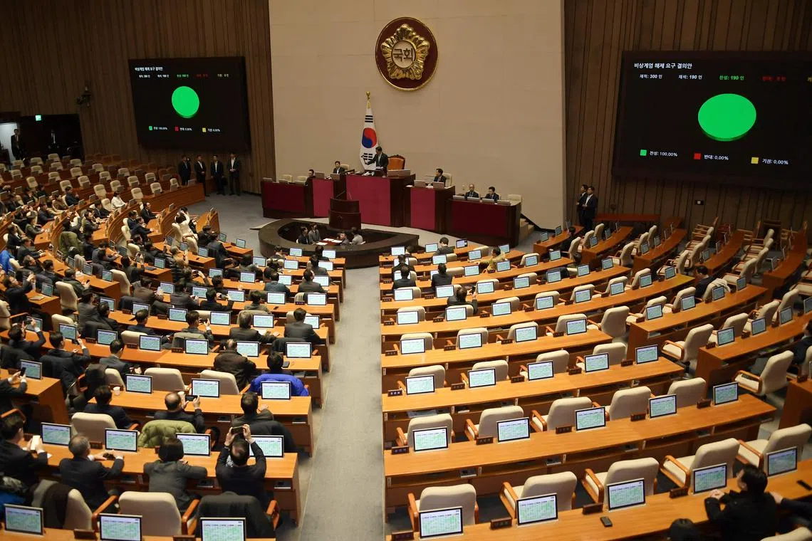South Korea's National Assembly Speaker Woo Won-shik (C top) passes a resolution demanding the immediate lifting of martial law at the National Assembly in Seoul on December 4, 2024, after South Korea President Yoon Suk Yeol declared martial law. South Korea's President Yoon Suk Yeol on December 3, declared martial law, accusing the opposition of being "anti-state forces" and saying he was acting to protect the country from "threats" posed by the North. (Photo by YONHAP / AFP) / - South Korea OUT / NO ARCHIVES -  RESTRICTED TO SUBSCRIPTION USE