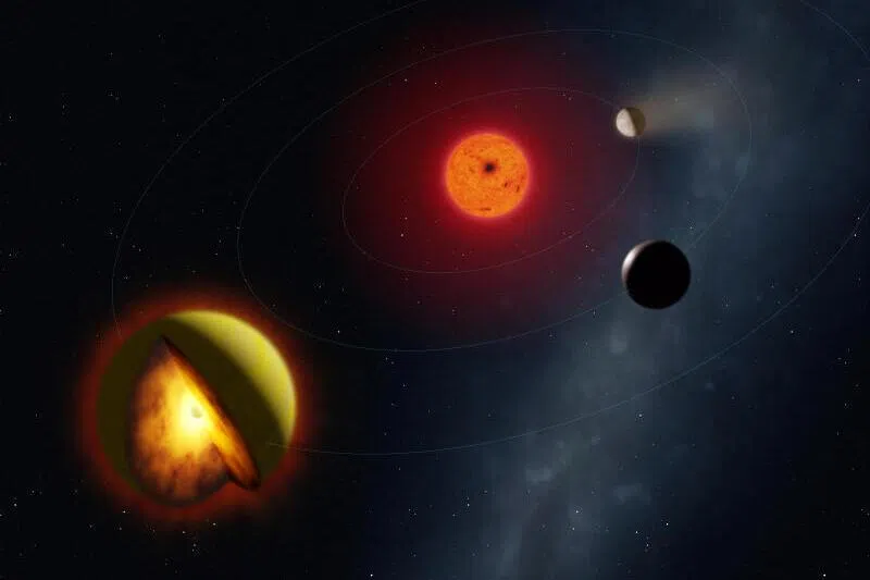 An artist’s impression of the exoplanet named L 98-59 d, shown with a cutaway to reveal its interior, orbiting a red dwarf star, with two of its sibling planets, seen in this image released on March 16.