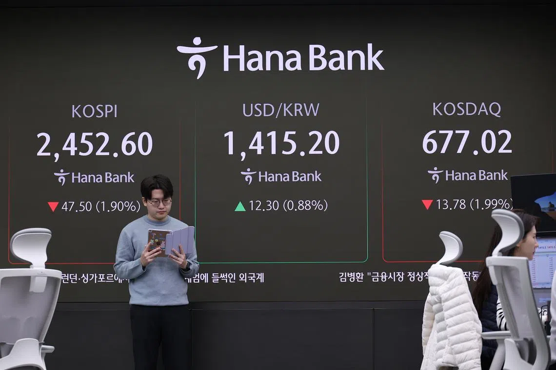 The benchmark Kospi opened sharply lower, down 1.9 per cent, but pared losses marginally to recover to 1.44 per cent, closing at around 2,464.