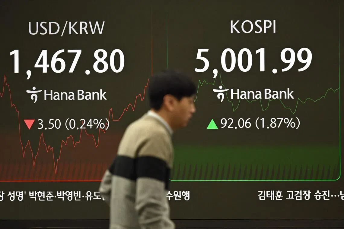  South Korea’s benchmark Kospi index crossed the 5,000 level for the first time on Jan 22, but gains remain concentrated in a narrow set of stocks led by chip giants Samsung and SK Hynix.