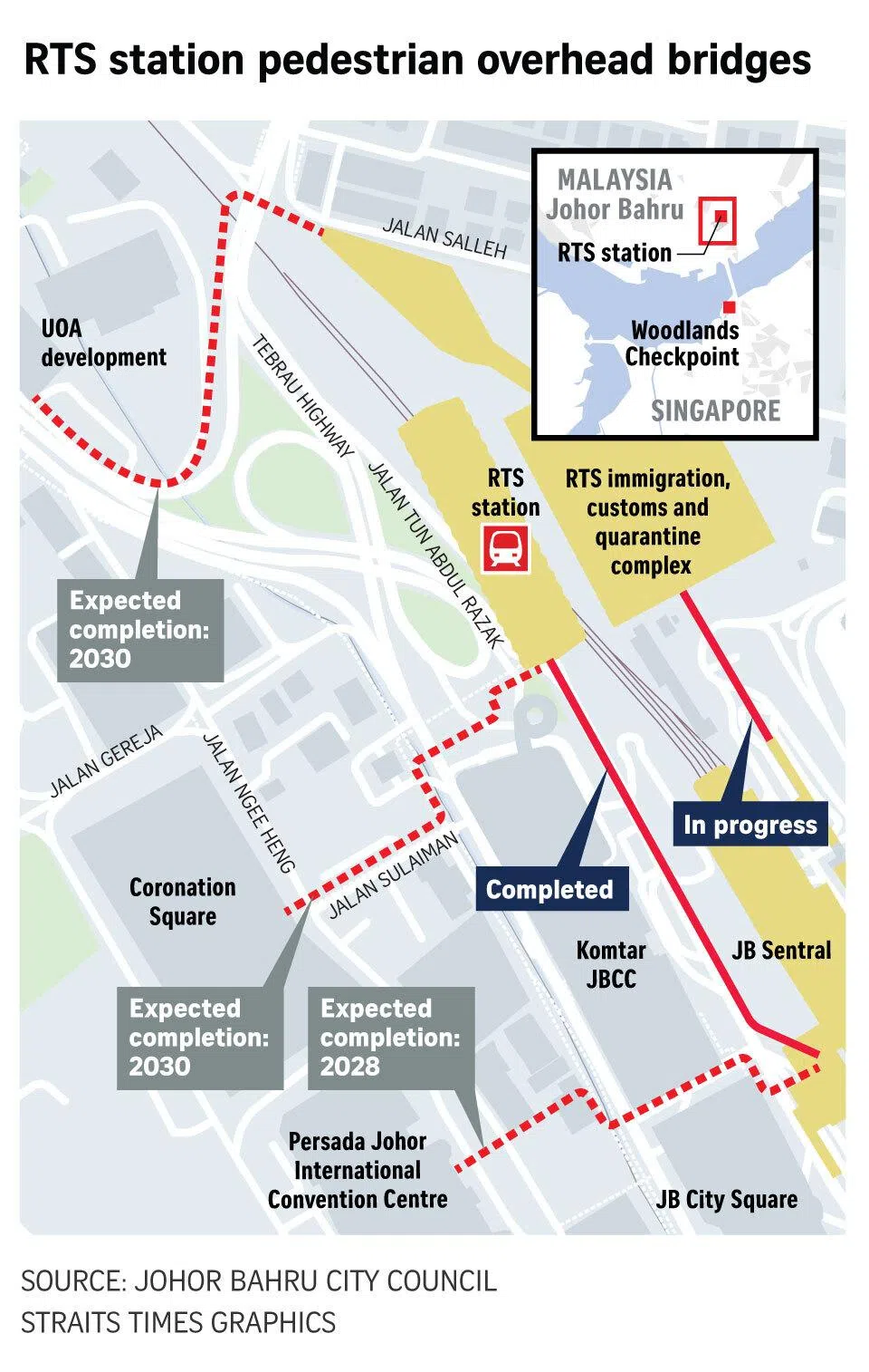 Map of RTS station pedestrian overhead bridges.