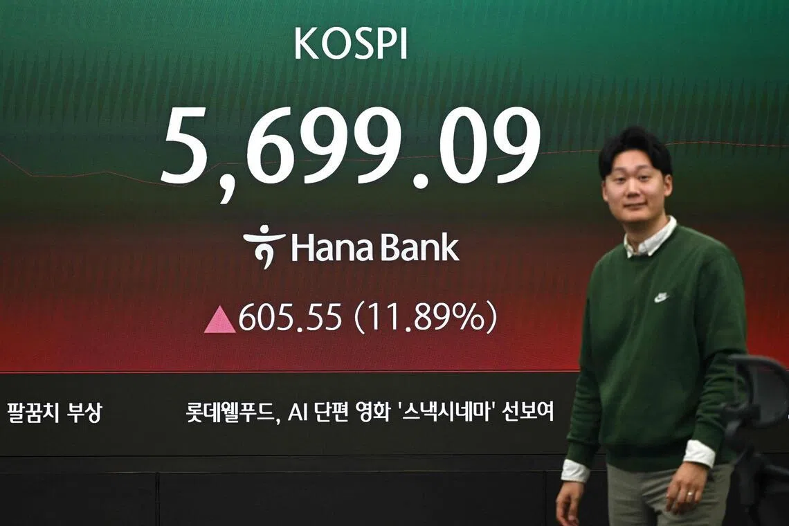 A currency dealer walks past an electronic screen showing South Korea's benchmark stock index (KOSPI) in a foreign exchange dealing room at the Hana Bank headquarters in Seoul on March 5, 2026. South Korea's benchmark Kospi rose sharply early on March 5, rebounding more than 11 percent as fears over global oil prices eased. (Photo by Jung Yeon-je / AFP)