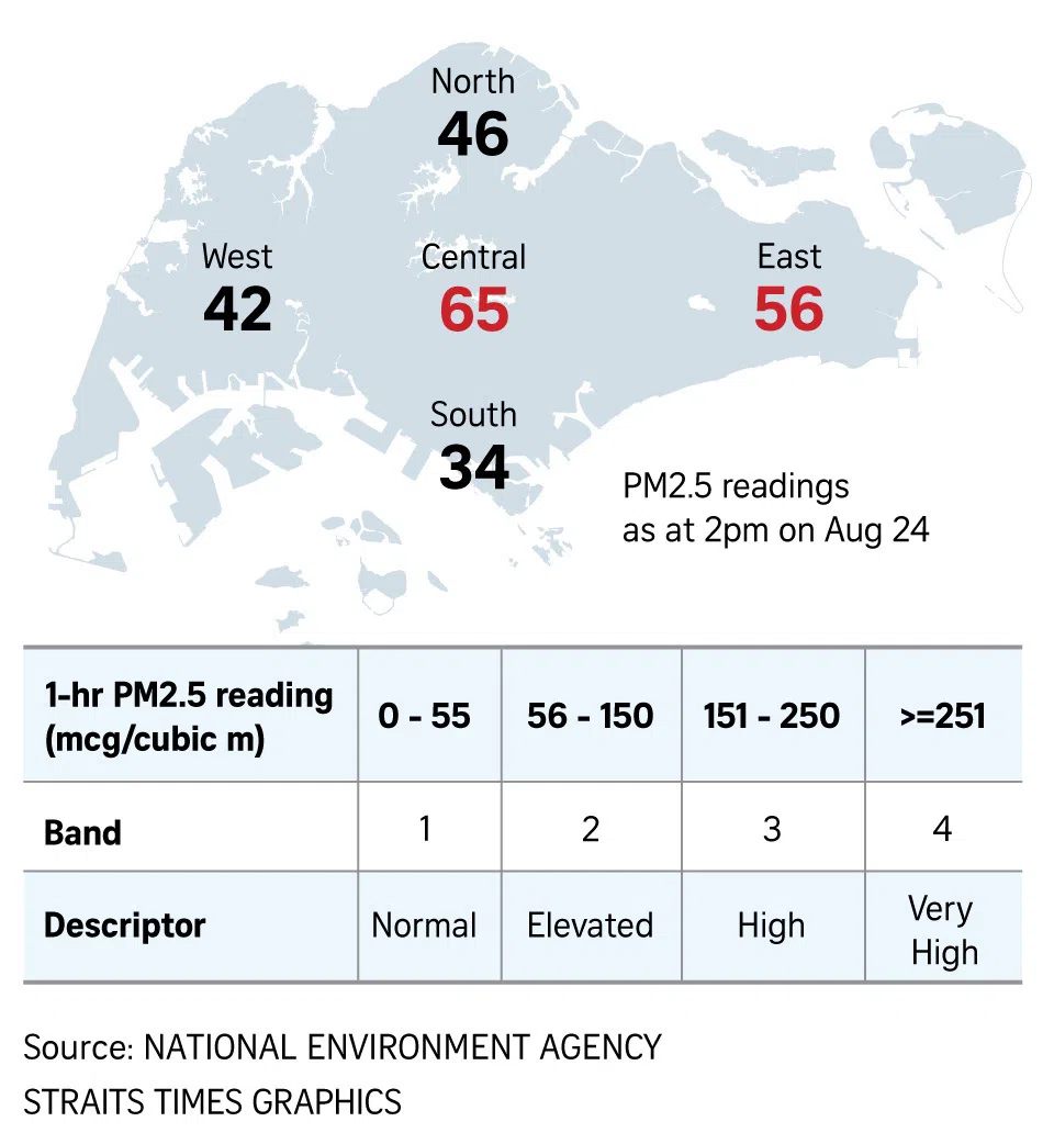 PM2.5 readings as at 2pm on Aug 24.